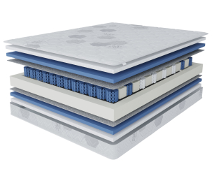 Столлайн / Матрас Сити-Альмерия в скрутке 1600х2000