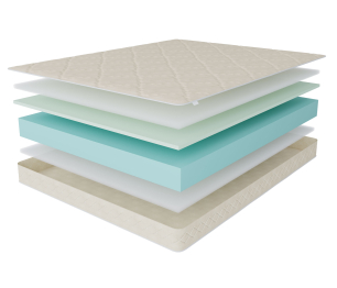 Столлайн / Матрас Классик-Орландо в скрутке 1400х2000