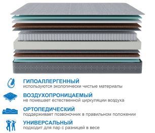 Столлайн / Матрас Тропикана-Тритон 1600х2000