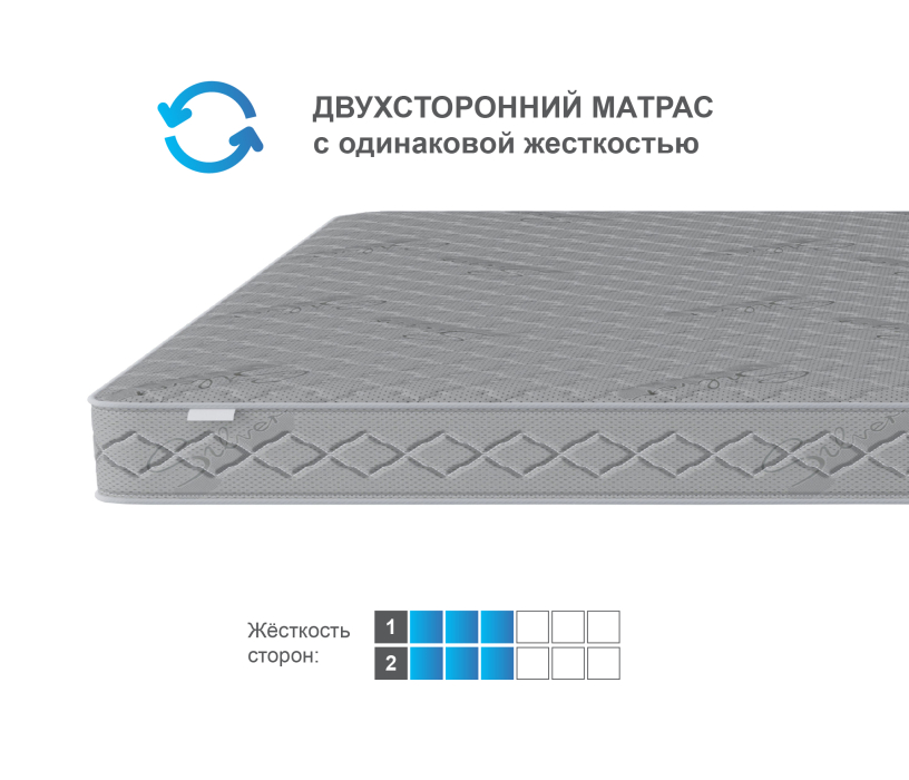 900 x 2000, Матрас Сити - Бормио 900*2000