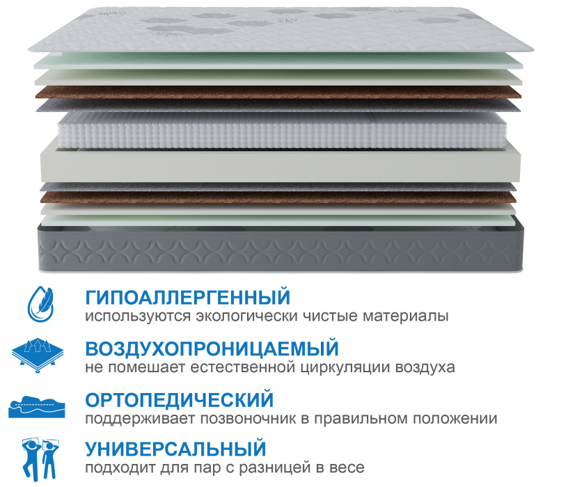 800 x 1900, Матрас Слип-Соната  800х1900