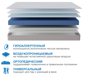 Столлайн / Матрас Тропикана-Феникс 1400х1900