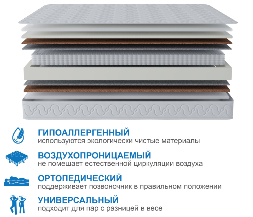 1600 x 2000, Матрас Тропикана-Вивальди 1600х2000