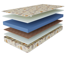 Матрасы, Матрас Здоровый сон-Мишутка 1200х2000