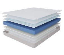 Другие размеры, Матрас Тропикана-Феникс 1200х2000