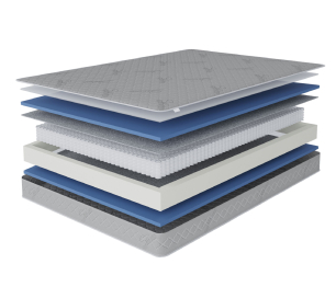 Матрас Сити - Бормио 1200*1900