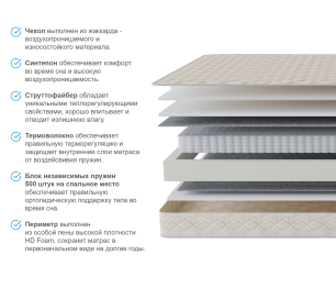 Матрас Столплит Корсика - Максимус 900*2000