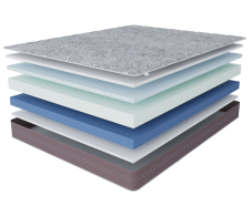 800 x 2000, Матрас Здоровый сон-Макс 800х2000