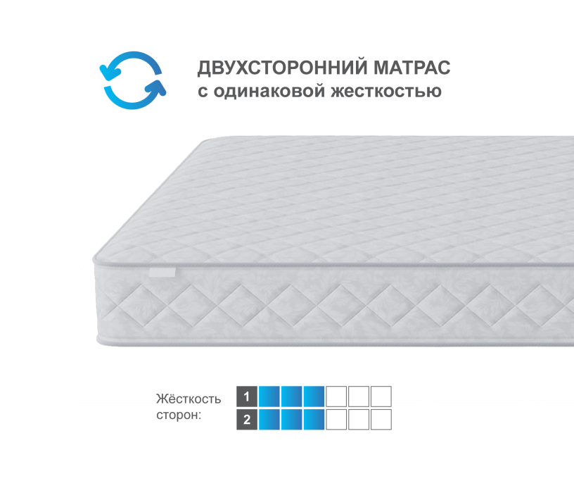 800 x 2000, Матрас Классик-Оптима 800*2000