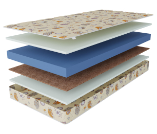 Столлайн / Матрас Здоровый сон-Мишутка 800х1800