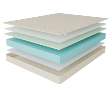 1400 x 2000, Матрас Классик-Орландо 1400х2000