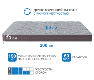 Столлайн / Матрас Здоровый сон-Макс 800х2000