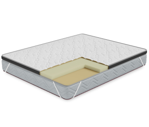 Столлайн / Наматрасник Соник-мемори h 6см 1200*2000