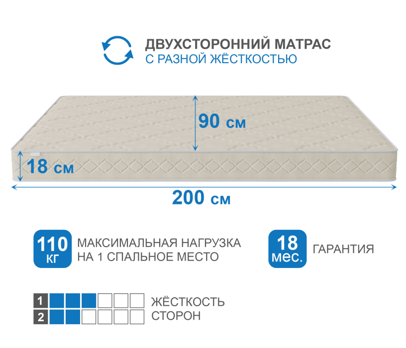 900 x 2000, Матрас Классик-Орландо в скрутке 900х2000