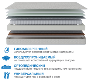 Столлайн / Матрас Корсика-Релакс 1600х2000