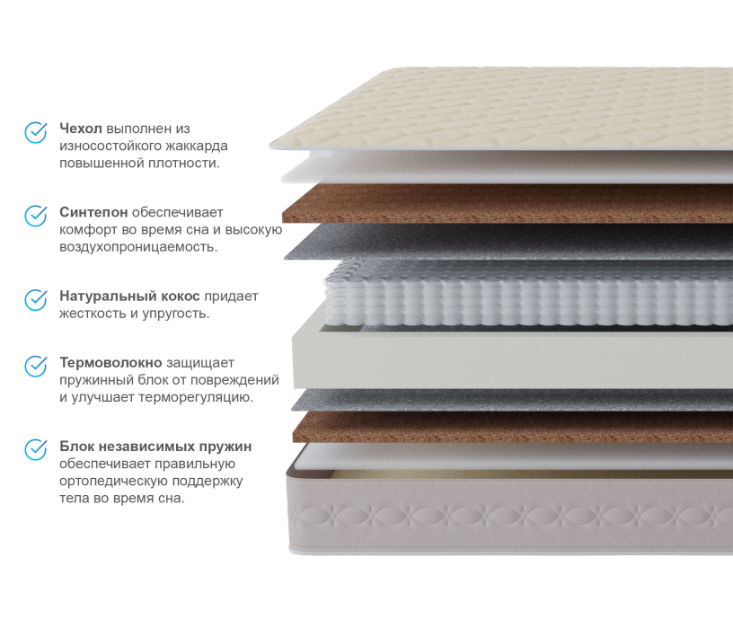 Другие размеры, Матрас Столплит Корсика - Лорд 1800*2000