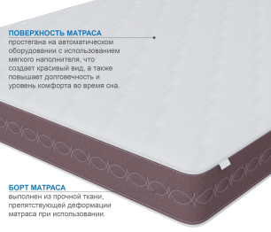 Матрас Корсика-Олимпик 1200х2000