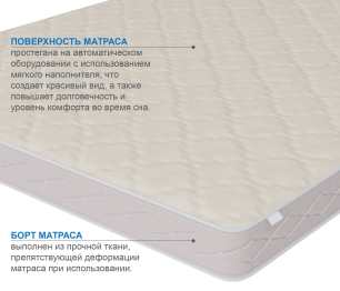 Столлайн / Матрас Классик-Кармен плюс 1200х2000