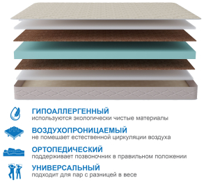 Столлайн / Матрас Классик-Кармен плюс 1600х2000